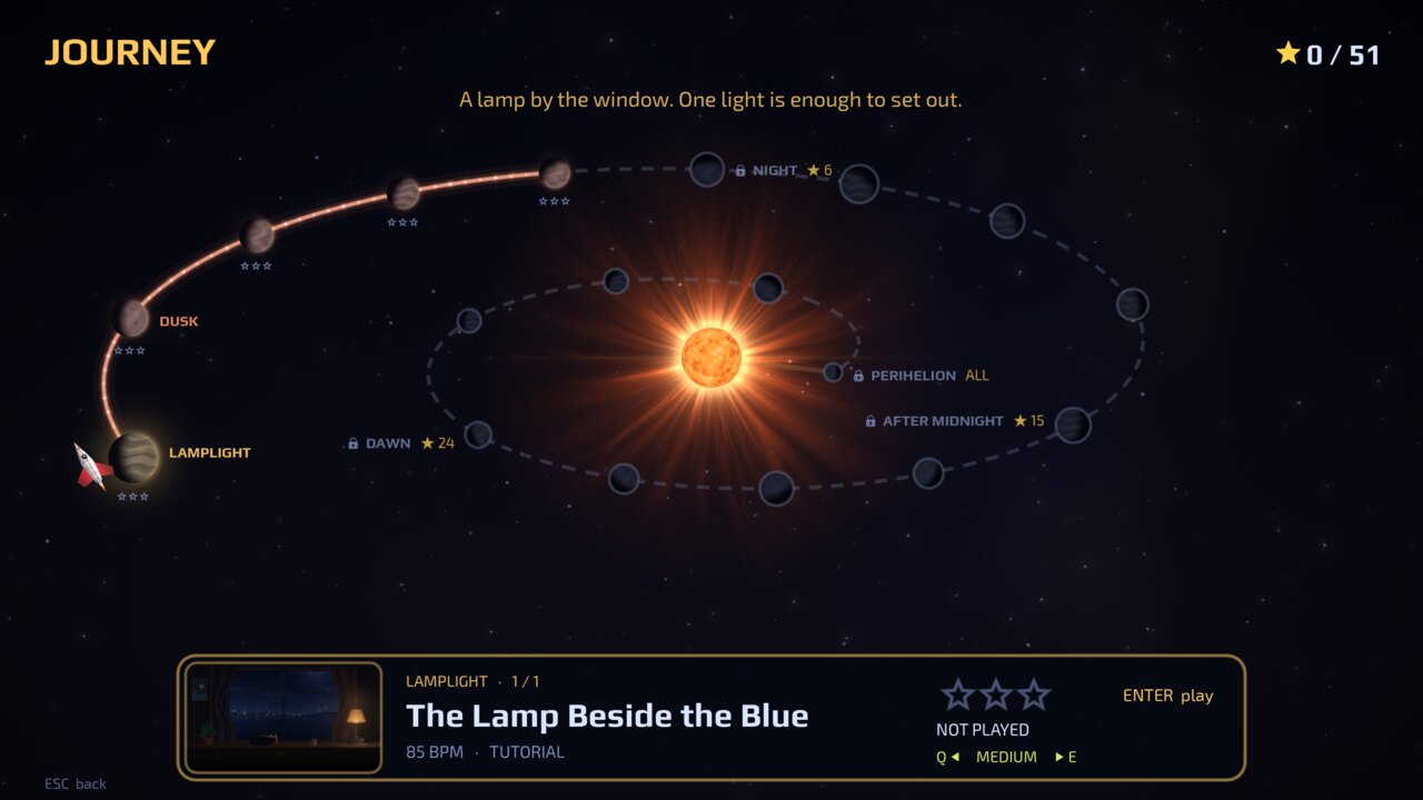 PERIHELIA screenshot: The JOURNEY map: a spiral path toward the Sun